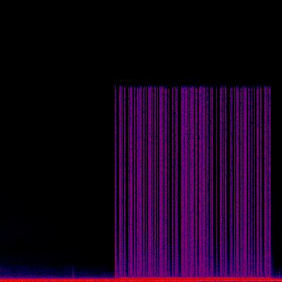 Spectrogram