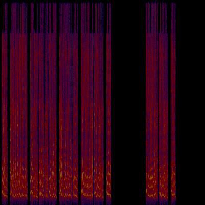Spectrogram