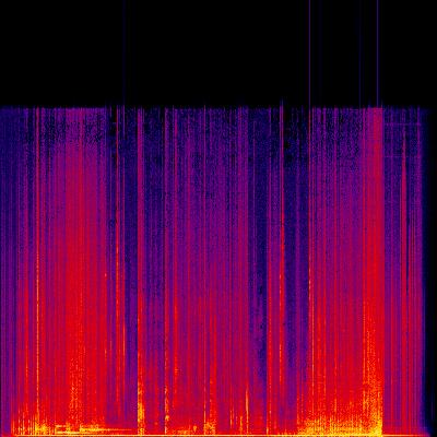 Spectrogram