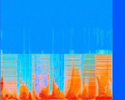 Spectrogram