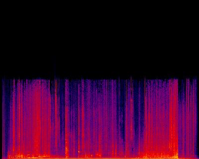 Spectrogram