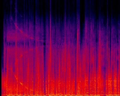 Spectrogram