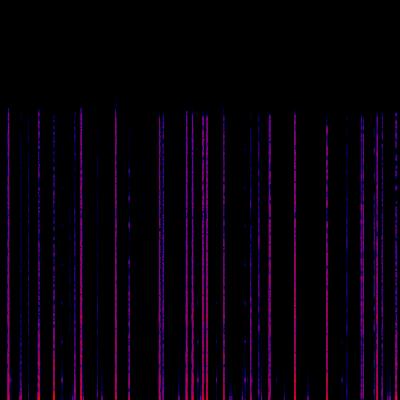 Spectrogram