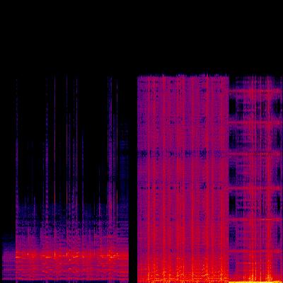 Spectrogram