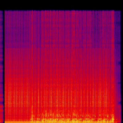 Spectrogram