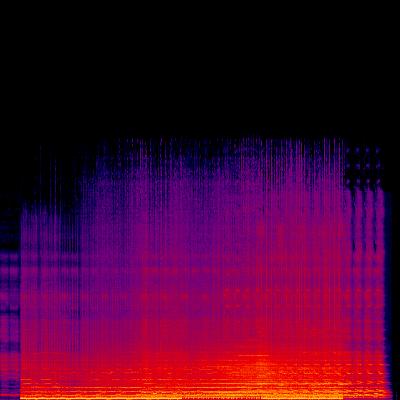 Spectrogram