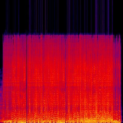 Spectrogram