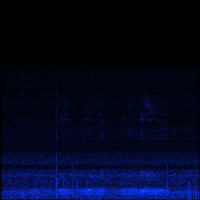 Spectrogram
