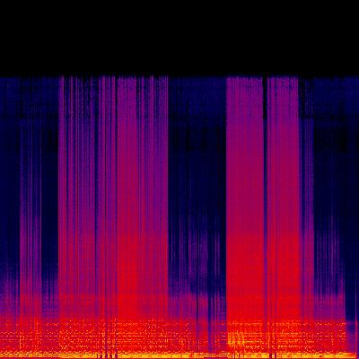Spectrogram