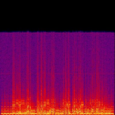 Spectrogram