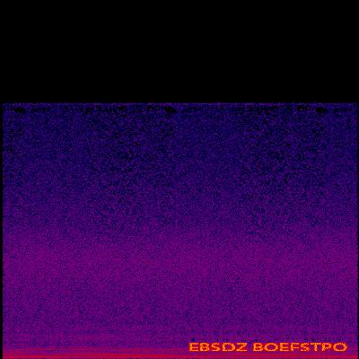 Spectrogram