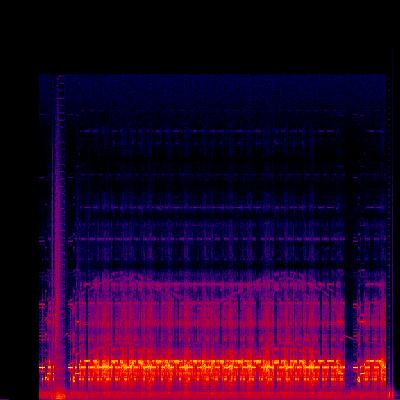 Spectrogram