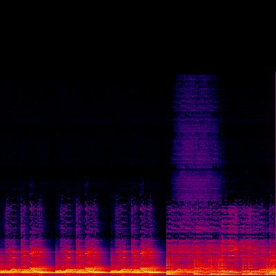 Spectrogram