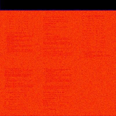 Spectrogram
