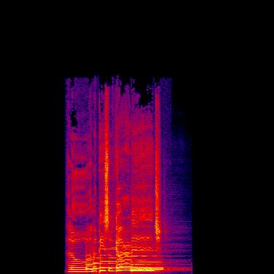 Spectrogram