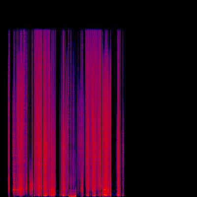 Spectrogram