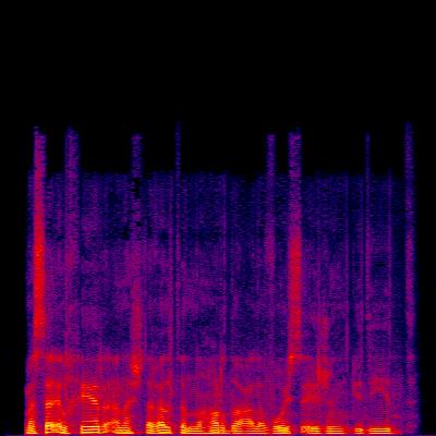 Spectrogram