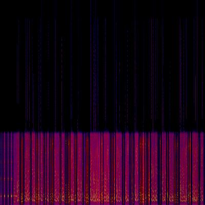 Spectrogram