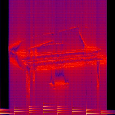 Spectrogram