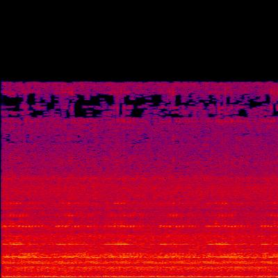 Spectrogram
