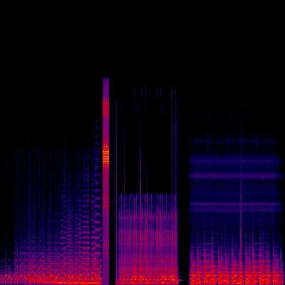 Spectrogram
