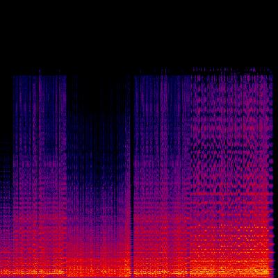 Spectrogram