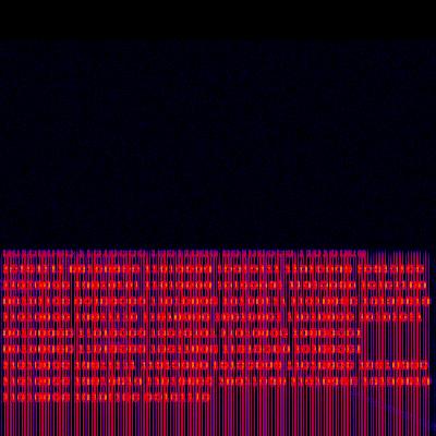 Spectrogram