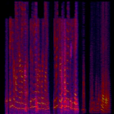 Spectrogram