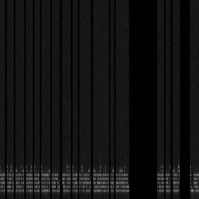 Spectrogram
