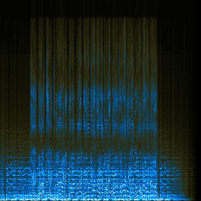 Spectrogram