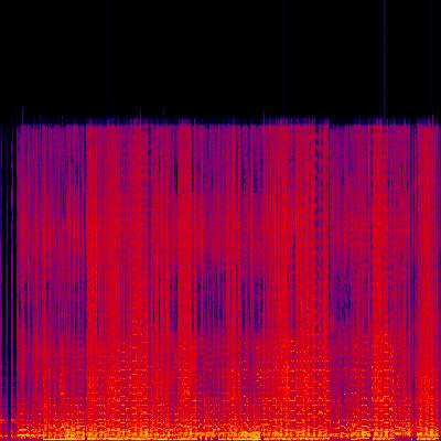 Spectrogram