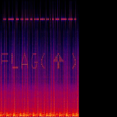 Spectrogram