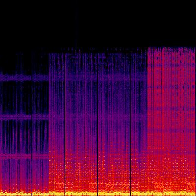 Spectrogram