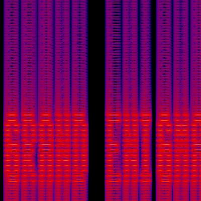 Spectrogram