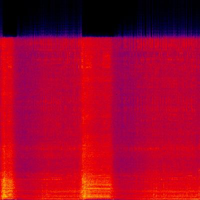 Spectrogram