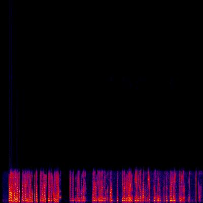 Spectrogram