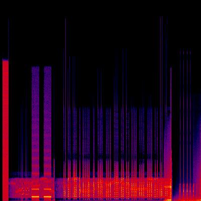Spectrogram
