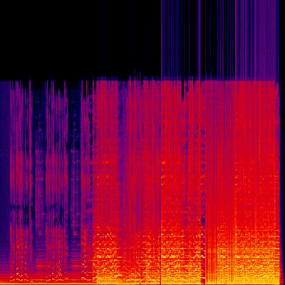 Spectrogram