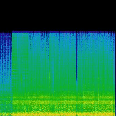 Spectrogram