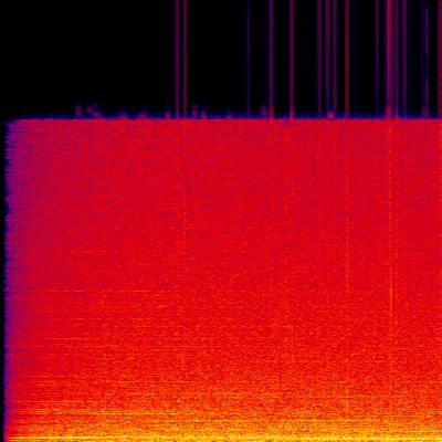Spectrogram