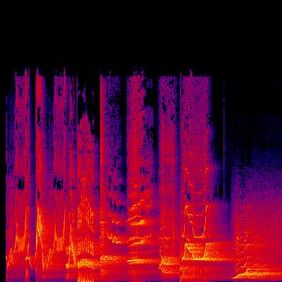 Spectrogram