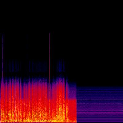 Spectrogram