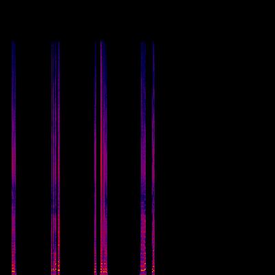 Spectrogram