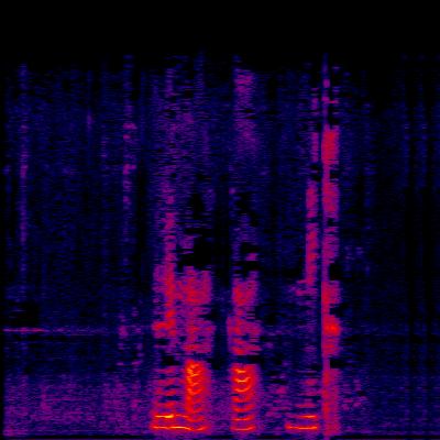 Spectrogram