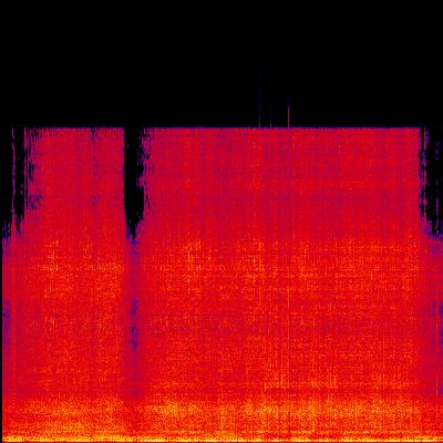 Spectrogram