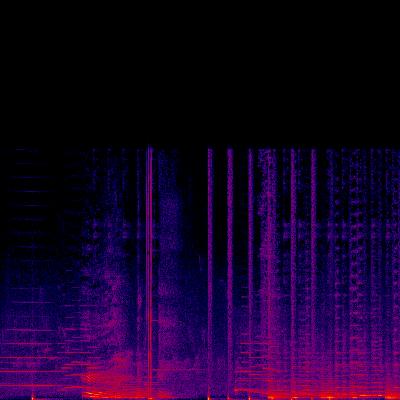 Spectrogram