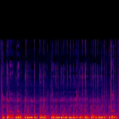 Spectrogram