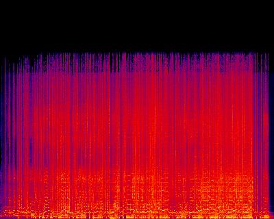 Spectrogram