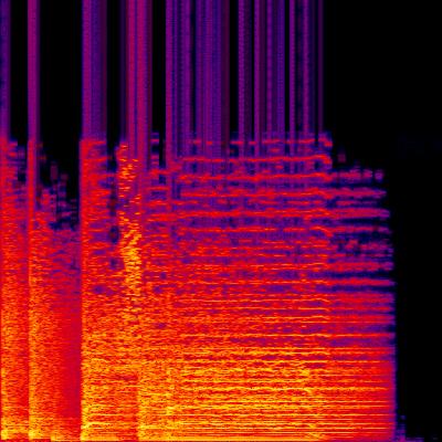 Spectrogram