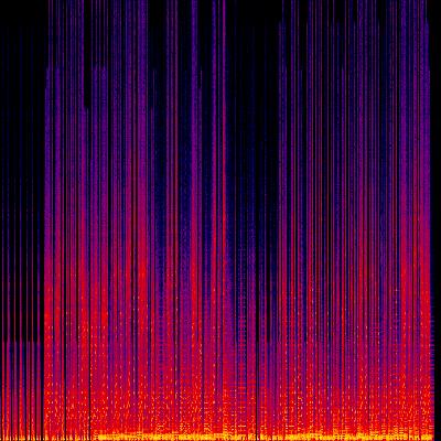 Spectrogram